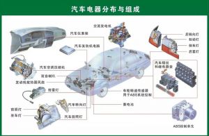 汽车电器分布与组成
